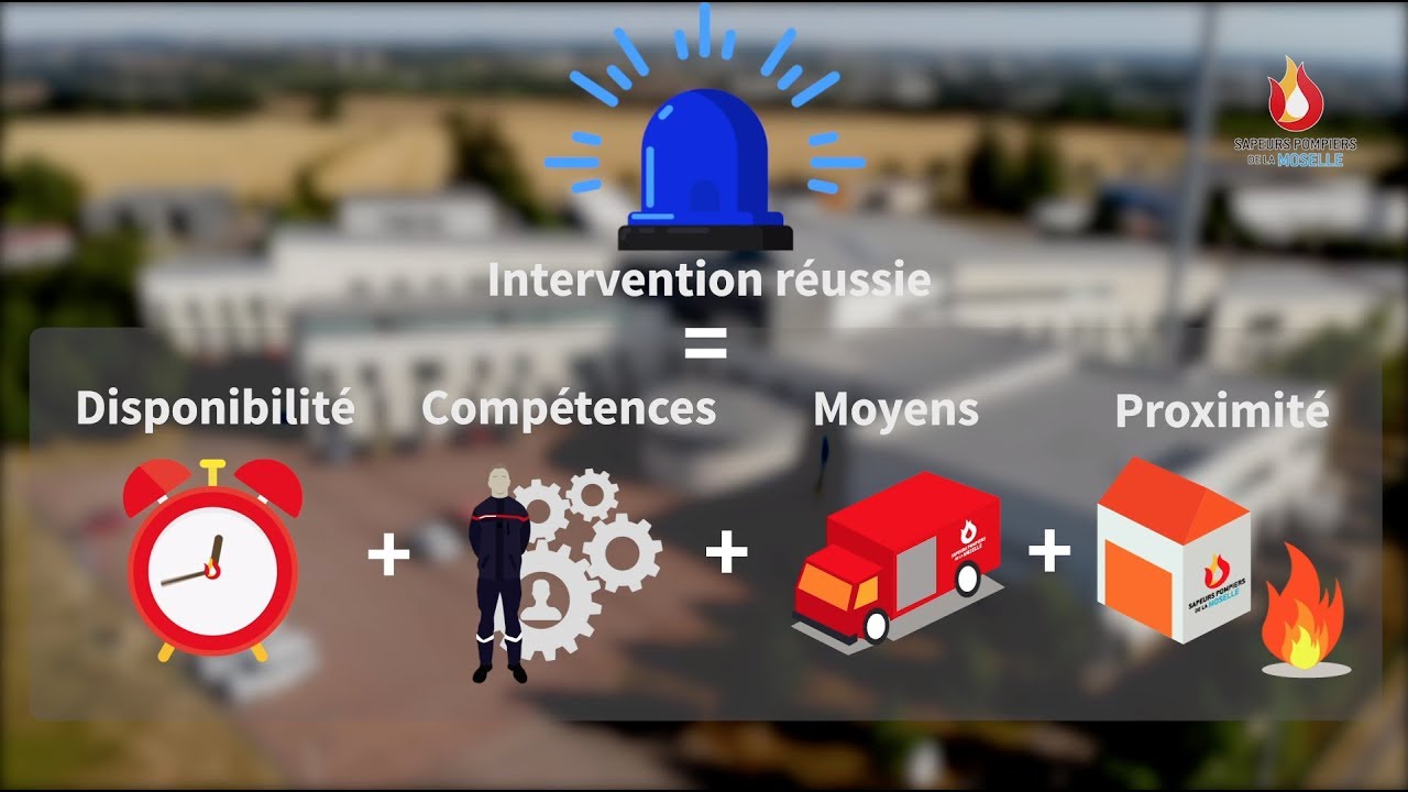 Sapeurs-pompiers du SDIS de la Moselle devant leur centre de secours